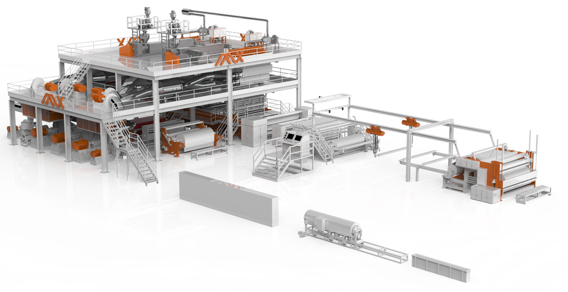 AZX Non-woven Machine in South America smsmachines