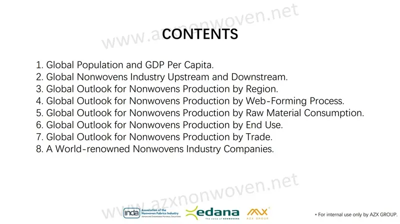 Global Nonwovens Industry Development and Outlook Report (2010-2025) 01 Global Nonwovens Industry Development and Outlook Report contents