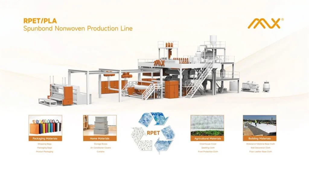 RPET Spunbond Nonwoven Machine Solutions Applications 01