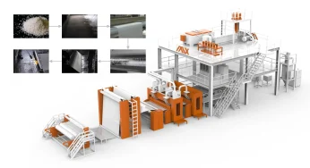 Nonwoven Waterproof Materials: Market Overview and Production Solutions