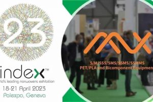 AZX INDEX™23