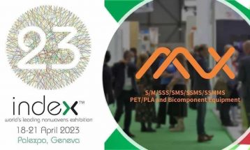 AZX INDEX™23
